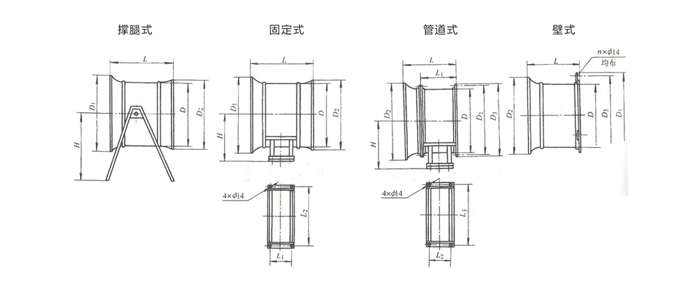 SF系列低噪声轴流风机2.jpg