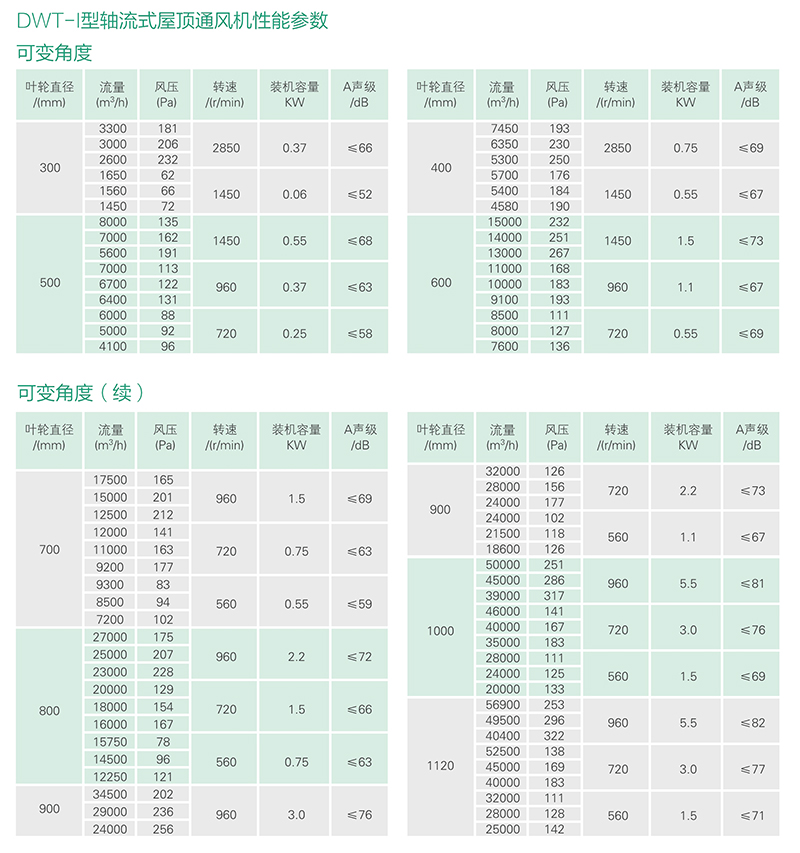 040310235505_0通风机-2018_93.jpg 040310235505_0通风机-2018_93.jpg